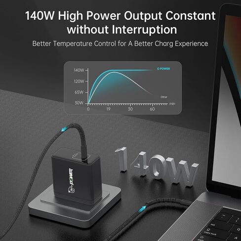 شاحن 140 وات G-POWER Pulse 140 PD 3.1 شحن سريع PPS، شاحن كمبيوتر محمول iPad لأجهزة MacBook Pro 16ʺ، iPad، Galaxy، OPPO، VIVO، OnePlus، Pixel، والمزيد in Kuwait