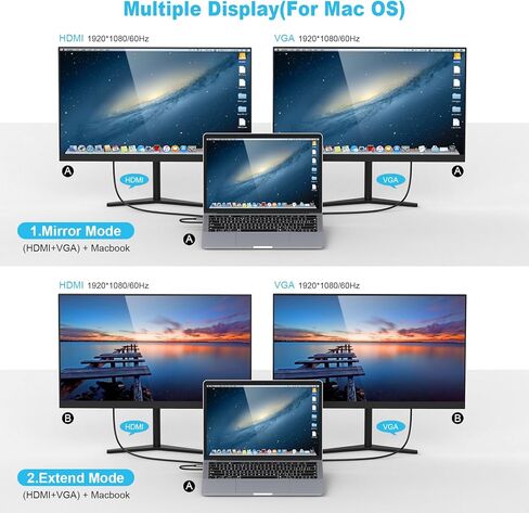 محول OBERSTER USB C Hub 10 في 1 USB C، شاشة ثلاثية، 4K HDMI، VGA، 3xUSB 3.0، PD 100W، إيثرنت، فتحات SD/TF، ​​صوت/ميكروفون متوافق مع أجهزة Mac والكمبيوتر المحمول والمزيد in Saudi Arabia