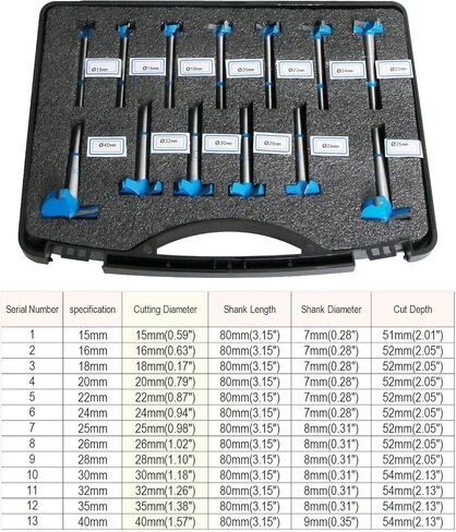 Aopin Forstner Drill Bits Professional Carbide Woodworking Hole Saw, Cutting Diameter 26mm, 2Pcs (Blue, Silver) in Saudi Arabia