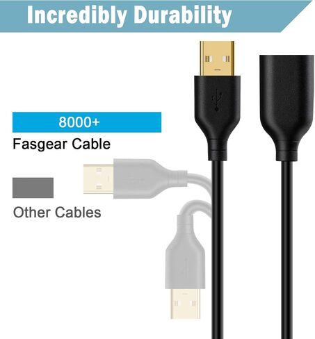 Fasgear USB 2.0 Extension Cable: 6ft USB 2.0 Type A Male to Female Extension Cord Data Transfer Extender with Gold-Plated Connector for USB Flash Drive/Hard Drive/Mouse/Printer (White) in Saudi Arabia
