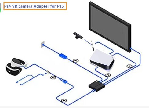 لموصل محول كاميرا Ps Vr لـ Ps5، Usb3.0 ذكر إلى أنثى PS4 VR إلى PS5 محول in Kuwait