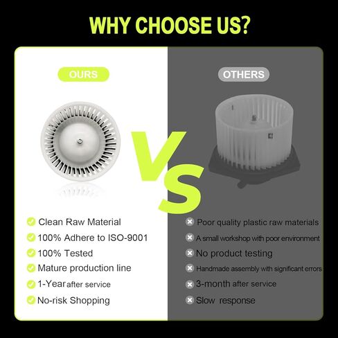 محرك منفاخ سخان 700203 لـ Acura MDX RDX TL TLXTSX؛ لبويك لوسيرن 2006-2011؛ ​​لنكولن MKX MKZ نوتيلوس؛ لجاكوار F-Type XF XFR XFR-S إلخ مع قفص المروحة in Kuwait