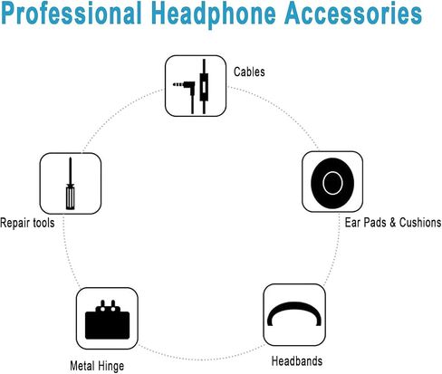 Solo 3 Hinge Replacement Metal Repair Parts for Beats Solo3/Solo2 Wireless Headphone,Durable Repair Kit Replacement Headband Metal Folding Hinge Clip Cover Pin Repair Parts Set（Matte Black+Red） in Kuwait