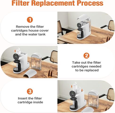 Replacement RO Filter Catridge for Countertop Reverse Osmosis System WP-RO-200G in Saudi Arabia