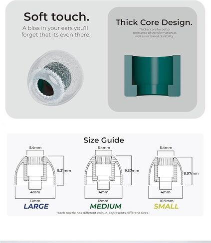 Tang SanCai Earbud Tips، أطراف أذن متقدمة لسماعات الرأس في الأذن، ملمس غير لامع، أخاديد أسنان مستقيمة من السيليكون IEM سماعات أذن لسماعات KZ ZST ZS10 PRO ZSN PRO X (Tang SANCAI) in Kuwait