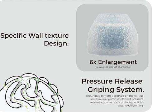 Tang SanCai Earbud Tips، أطراف أذن متقدمة لسماعات الرأس في الأذن، ملمس غير لامع، أخاديد أسنان مستقيمة من السيليكون IEM سماعات أذن لسماعات KZ ZST ZS10 PRO ZSN PRO X (Tang SANCAI) in Kuwait