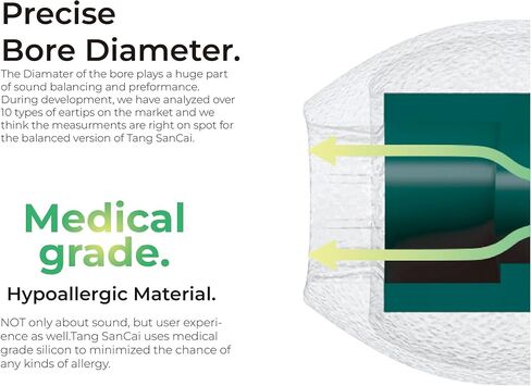 Tang SanCai Earbud Tips، أطراف أذن متقدمة لسماعات الرأس في الأذن، ملمس غير لامع، أخاديد أسنان مستقيمة من السيليكون IEM سماعات أذن لسماعات KZ ZST ZS10 PRO ZSN PRO X (Tang SANCAI) in Kuwait
