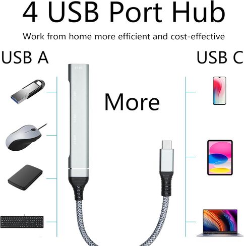 USB C إلى USB A Hub 4 منافذ، حاوية ألومنيوم USB من النوع C إلى USB Splitter مع 1 USB 3.0 و3 منافذ USB 2.0 موسع للكمبيوتر والكمبيوتر المحمول والماوس ولوحة المفاتيح ومحرك الأقراص المحمول والأقراص الصلبة المحمولة والمزيد in Kuwait