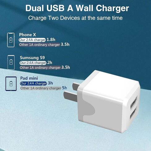 USB A Wall Charger, Charger Adapter, 6-Pack Dual Port Quick Charger Plug Cube for Phone 13 12 11 Pro Max SE XS XR X 8 7 6 6S Plu, Android Fast Charging Brick in Kuwait