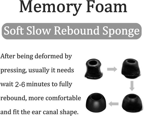 JNSA Replacement Memory Foam Ear Tips Noise Canceling Foam Eartips Ear Plug Ear Tip Gels Compatible with SAMSUNG Galaxy Buds 2 Pro, [Fit in Case],6 Pairs,Black (Foam 214B6P) in Saudi Arabia