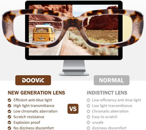 DOOViC Trendy Reading Glasses for Women Stylish Design Blue Light Blocking Readers 1.75 Strength in Saudi Arabia