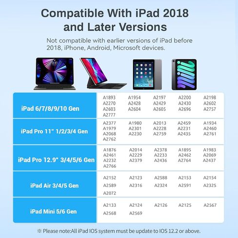 Stylus Pen for iPad, 9th&10th Apple Active Digital Pencil with extra Nib, Palm Rejection, Magnetic Adsorption, Tilt Sensitivity, for 2018-2023 iPad Air 345, iPad Mini 5/6, iPad 6-10, iPad Pro 11"12.9" in Saudi Arabia