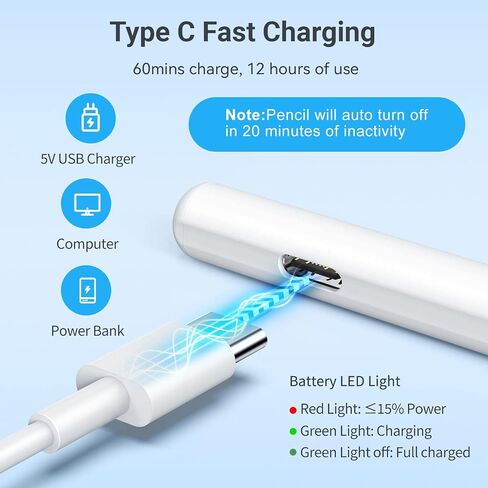 Stylus Pen for iPad, 9th&10th Apple Active Digital Pencil with extra Nib, Palm Rejection, Magnetic Adsorption, Tilt Sensitivity, for 2018-2023 iPad Air 345, iPad Mini 5/6, iPad 6-10, iPad Pro 11"12.9" in Saudi Arabia