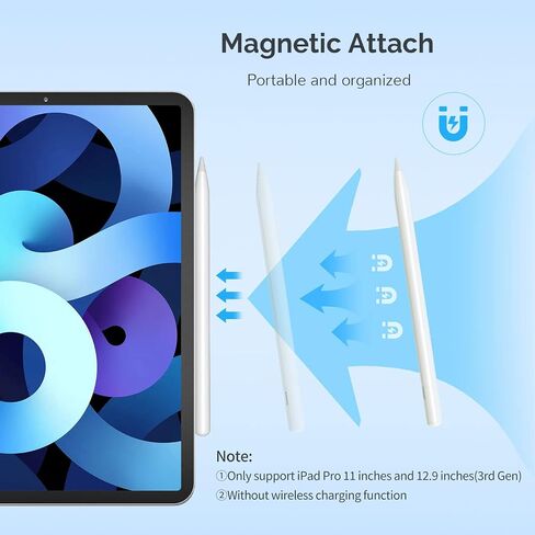 Stylus Pen for iPad, 9th&10th Apple Active Digital Pencil with extra Nib, Palm Rejection, Magnetic Adsorption, Tilt Sensitivity, for 2018-2023 iPad Air 345, iPad Mini 5/6, iPad 6-10, iPad Pro 11"12.9" in Saudi Arabia
