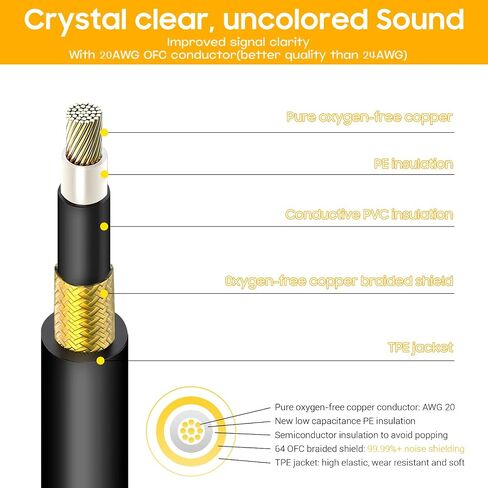 Premium Guitar Cable 10Ft,Basics TS Instrument Cable,1/4 Noise Free and Long-Lasting Guitar Cord for Electric Guitar/Bass and Keyboard (Right Angle to Straight, 10FT) in Saudi Arabia