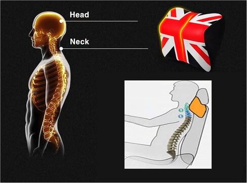 دابوك Union Jack وسادة الرقبة وسادة رغوة الذاكرة مسند رأس السيارة وسادة دعم نوع C وسادة لراحة الرقبة وتخفيف آلام مقعد السيارة منحنى الراحة وتقليل التعب القيادة (رمادي) in Saudi Arabia