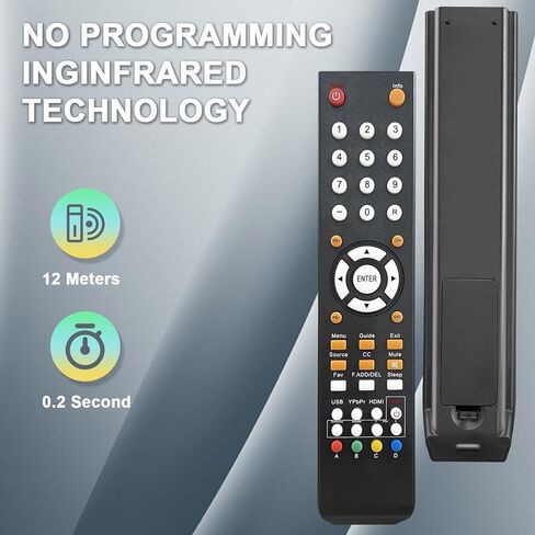 8142026670003C Universal Remote Control Replacement Compatible with All Sceptre TV Remote in Kuwait