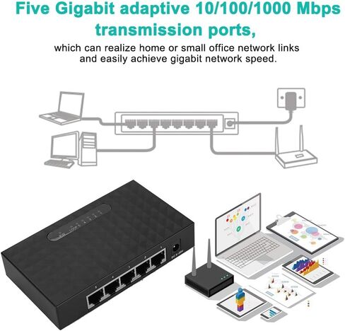Sonew Gigabit Ethernet Switch, 5 Port Fast 10/100/1000Mbps Ethernet LAN Hub Network Gigabit Switch, Full/Half Duplex Adaptive Mode, Black(US Plug) in Saudi Arabia