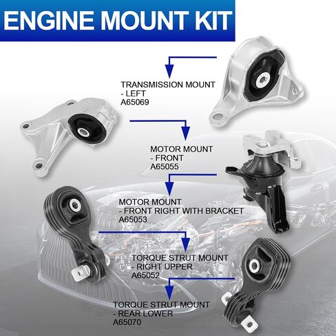 مجموعة حوامل محرك المحرك - متوافقة مع 2012-2014 Honda CR-V CRV L4 2.4L AUTO، استبدال # A65052 A65070 A65053 A65055 A65069، مجموعة من 5 in Kuwait