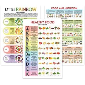 3 Pcs Vitamin Chart Poster 12x18", Mineral Chart Poster, Healthy Food, Vegetables Chart Wall Art, Eat the Rainbow, Nutrient Density Chart, Nutrition Poster UNFRAMED for Kitchen, Classroom Wall Decor