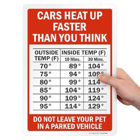 SmartSign “Cars Heat Up Faster Than You Think, Do Not Leave Your Pet in A Parked Vehicle" Sign | 10" x 14" Aluminum