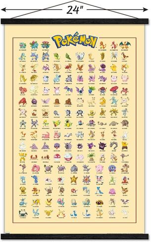 Trends International Pokémon - Kanto Grid Wall Poster, 22.375" x 34", Print and Black Hanger Bundle in Saudi Arabia