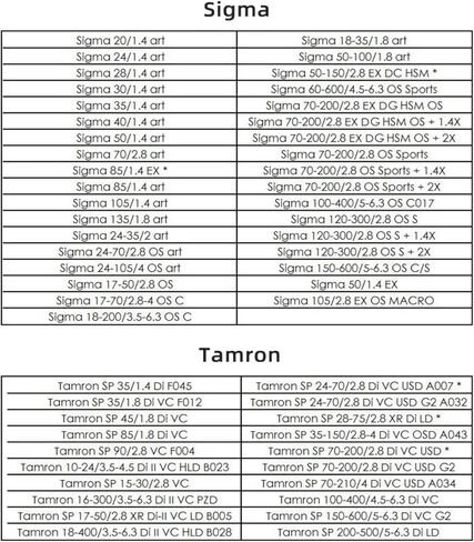 محول عدسة التركيز التلقائي Fringer EF-FX PRO III فتحة إلكترونية مدمجة متوافقة مع عدسة Canon EOS Sigma Tamron EF Series لكاميرا Fujifilm All X-Series X-T5 X-T4 X-T3 XH2S X-S20 X-T30II in Kuwait