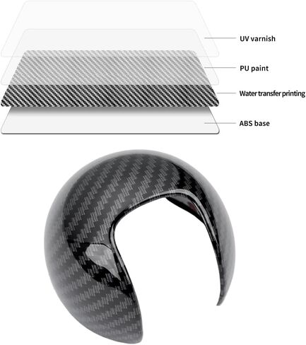 Trim for Audi A4 A5 S5 SQ5 Q5 Q7 Accessories Auto Gear Shift Knob Cover Trim Cap Protector Interior Sport Style - Carbon Fiber Grain in Saudi Arabia