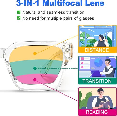 VISOONE Progressive Multifocal Anti-Fog Reading Glasses with Anti-Blue Light and UV Protection Readers Women and Men RIVER in Saudi Arabia