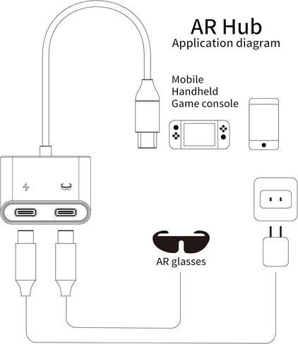 نظارات USB C إلى AR ومحول شحن، شحن وتشغيل، مناسبة للمحول، Steam Deck، iPhone 15 & Viture/Rokid/Xreal AR Glasses in Kuwait