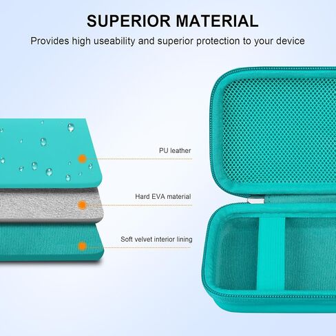 Carrying Case for Polaroid Hi-Print + Paper Bundle- 2nd Generation Bluetooth Connected 2x3 Pocket Photo Dye-Sub Printer, Photo Printer Travel Storage Cover Protective Bag, Green+Inside Green in Saudi Arabia