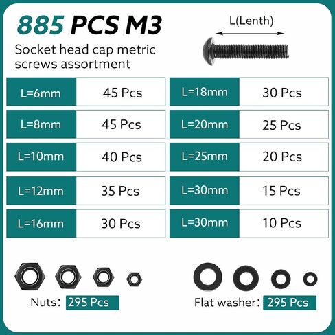 1773 Pcs M3 Screw Kit, M3 x 4-35MM Bolts and Nuts Assortment Metric Machine Screw Assortment 12.9&10.9 Alloy Steel Black Zinc Plated Hex Socket Button & Cap Head Screws in Saudi Arabia