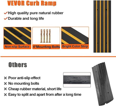 Happybuy Rubber Driveway Curb Ramps 1 Pack, 33069lbs Capacity Heavy Duty Car Ramp, 2.6 Inch High Cable Cover Curbside Bridge Ramp for Loading Dock Garage Sidewalk in Saudi Arabia