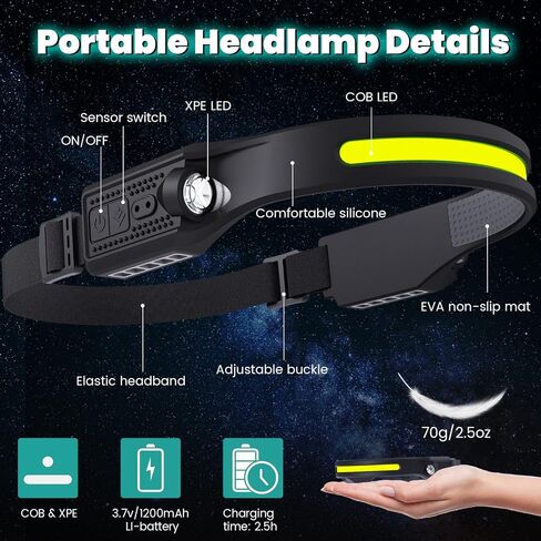 مصباح أمامي LED قابل لإعادة الشحن قطعتين - شعاع عريض 260 درجة ومصابيح أمامية مع مستشعر حركة للبالغين، 6 أوضاع مقاومة للماء مصباح يدوي للإصلاح والمشي لمسافات طويلة وركوب الدراجات والتخييم in Saudi Arabia