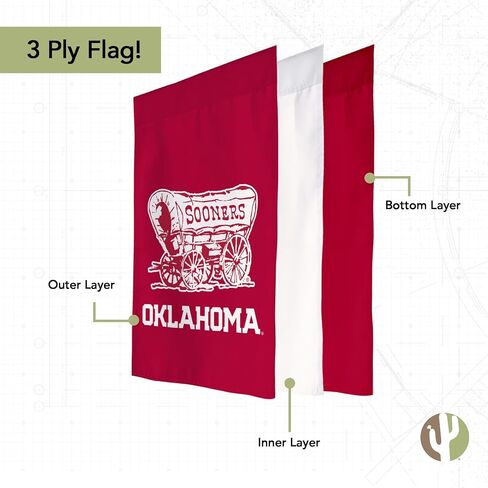Desert Cactus The University of Oklahoma Garden Flag Sooners Banner 100% Polyester (Design N) in Saudi Arabia