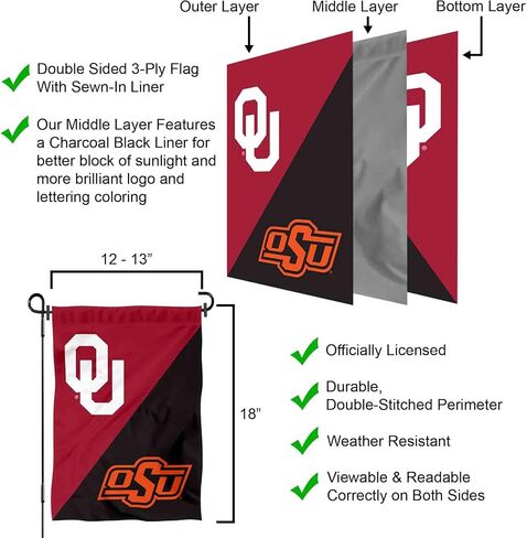 Oklahomaooners vs Oklahoma State Cowboys House Divided Garden Flag Banner in Saudi Arabia