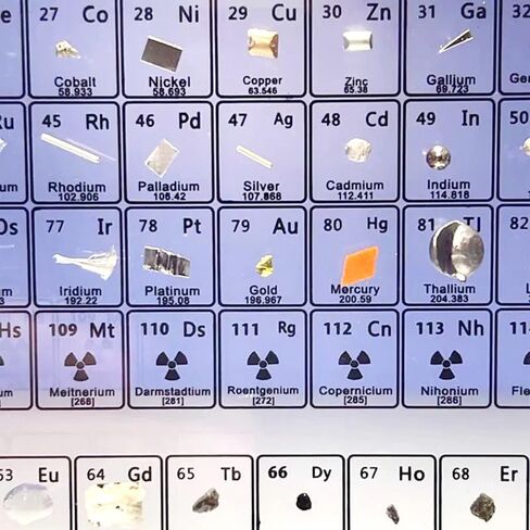 Periodic Table with Real Element Samples Inside Great Gifts for Science Clear Acrylic Table of Elements with Actual Elements with Colorful Light Base 7.9" x 5" in Saudi Arabia
