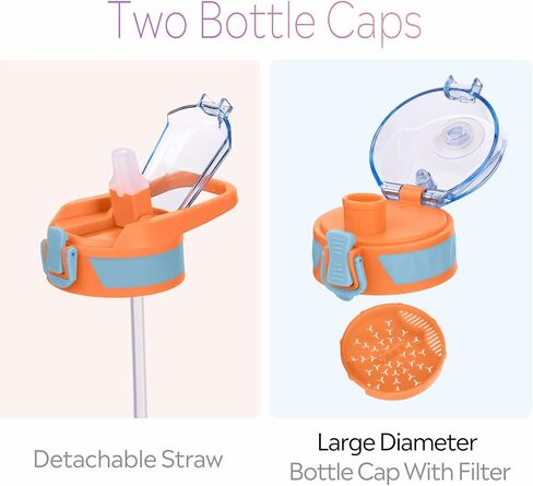 TOBA 1 Gallon Water Bottle -128 oz Motivational, BPA Free Water Jug Large Sports, Leakproof Drinking Bottle Women/Men for Fitness Gym Outdoor Activity in Saudi Arabia