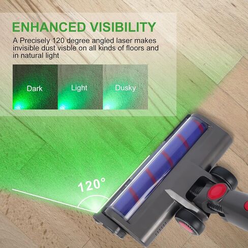 Vacuum Cleaner Dust Display LED Lamp in Saudi Arabia