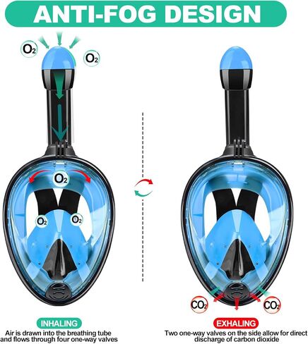 GJNGKSIM Full Face Snorkel Mask, Snorkeling Mask with Detachable Camera Mount, 180 Panoramic Anti-Fog Anti-Leak Diving Mask for Adult and Kids… in Saudi Arabia