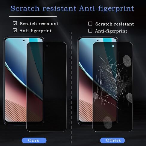 [عبوة من عبوتين + عبوتين] واقي شاشة للخصوصية لهاتف Motorola Moto G Stylus 2023 + عبوتين من واقي عدسة الكاميرا، طبقة زجاجية مقسى للخصوصية [صلابة 9H] [خالية من الفقاعات] [مقاومة للكسر] [مضاد لبصمات الأصابع] [سهل التركيب] واقي شاشة زجاج متوافق مع Mo in Kuwait