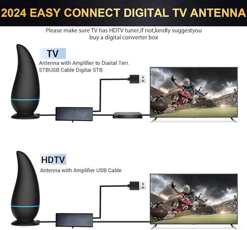 أحدث هوائي تلفزيون لعام 2024، هوائي تلفزيون طويل المدى يزيد عن 750 ميلًا، للتلفزيون الذكي، هوائي تلفزيون رقمي داخلي وخارجي - يدعم 8K 4K 1080P، هوائي تلفزيون عالي الدقة مضخم للقناة المجانية - كابل محوري 32FT in Kuwait