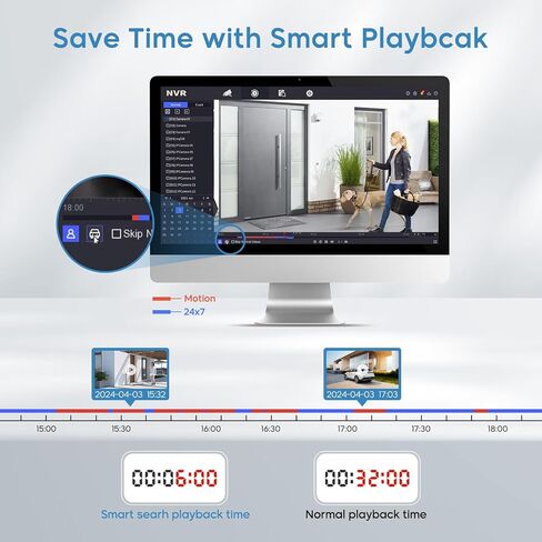 4K 16CH PoE NVR16 Channel NVR Compatible for HK/HITOSINO POE Cameras, Motion Detection 2.0, 24/7 Recording with iVMS4200, H265+, 2 SATA Up to 8TB(No HDD) in Saudi Arabia