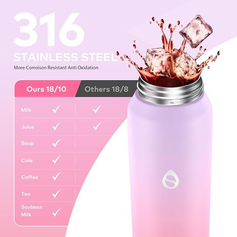 32oz Water Bottle with Removable Straw and Spout Lid Two Ways to Drink, 18/10 Stainless Steel Insulated Water Bottle, BPA-Free, Leak Proof, Double wall, for Sports, Gym in Saudi Arabia