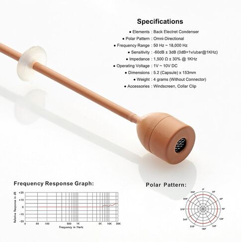 Airwave Technologies HSD-SLIMLINE+SE EV TAN Single Ear Head Worn Microphone with Detachable Cable in TAN - EV Compatible in Saudi Arabia