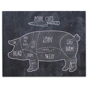Pig Cuts Butcher Guide Wall Art 14"x11" Unframed Art Print Vintage Chalkboard Style Ideal For Meat Lover, Chef, Man Cave, Grill Area, Farmhouse or Country Kitchen Décor
