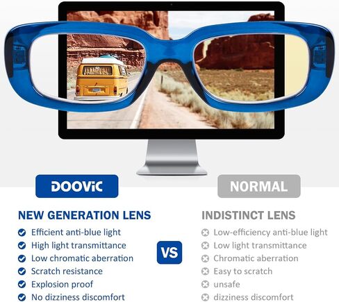 DOOViC Trendy Reading Glasses for Women Stylish Design Blue Light Blocking Readers 1.75 Strength in Saudi Arabia