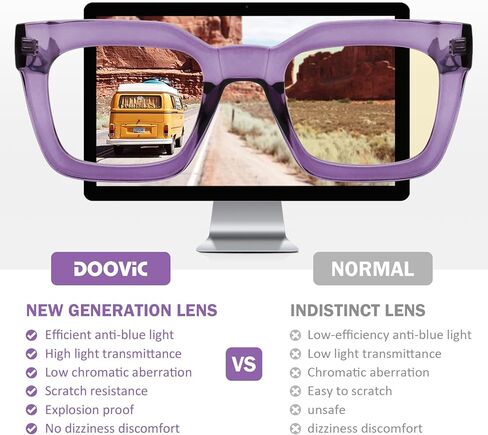 نظارات قراءة عصرية من DOOViC للنساء، تصميم أنيق، قارئات تحجب الضوء الأزرق بقوة 1.75 in Kuwait