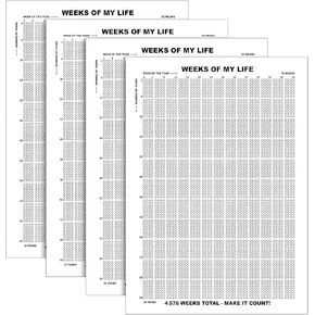 Outus 4 Pieces Life Poster Weeks Calendar Prints Memento Wall Decor Motivational Quotes Wall Art No Frame Poster for Home Decoration (Black)