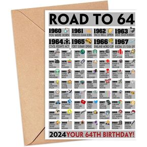 Fact 64Th Birthday Card, Funny Facts Card For 64 Year Old, 64Th Birthday Gift Greeting Card, Birthday Cards Gift For Family, Friends, Milestone Birthday Card, World Events, Happy Birthday Card in Saudi Arabia